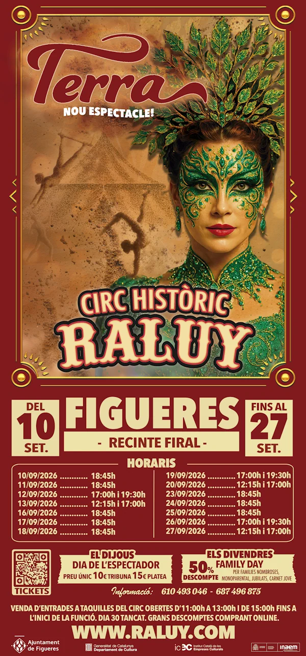 Cartel del Circo Raluy Histórico en Figueres – Recinte Firal – Septiembre 2026